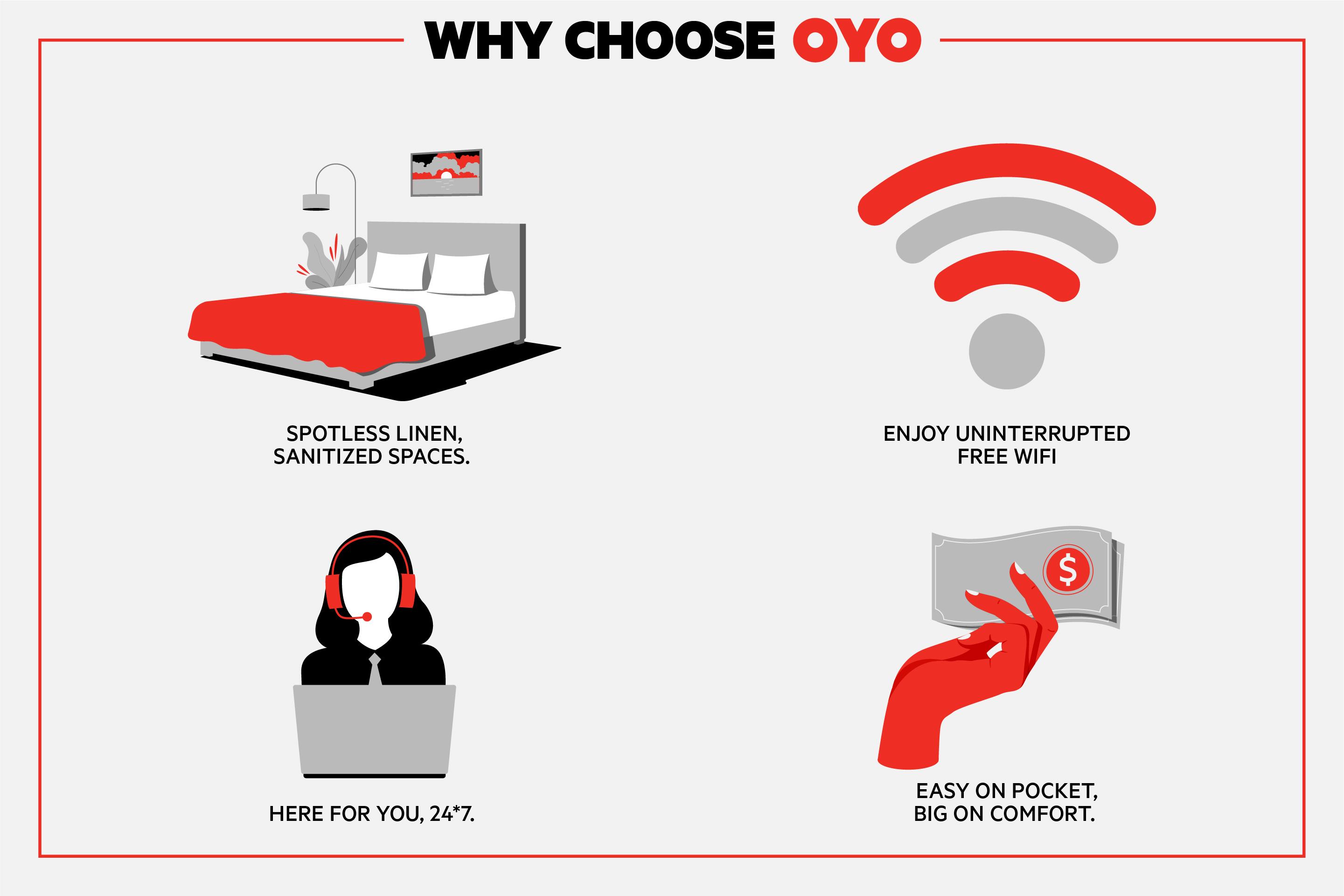 Oyo Ga I-75 Hotel